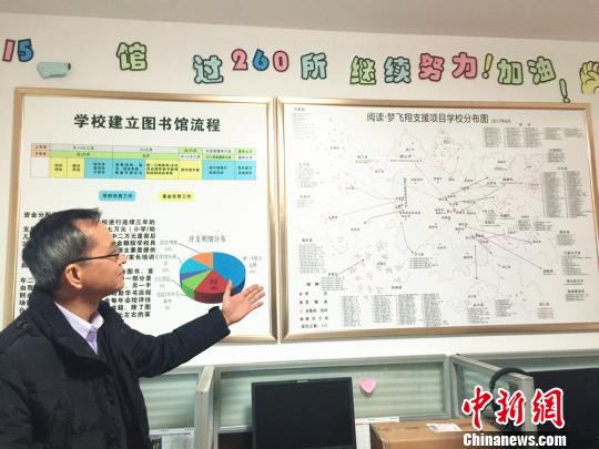 为三百多所小学建立图书室 香港教师梁伟明的湖南十年