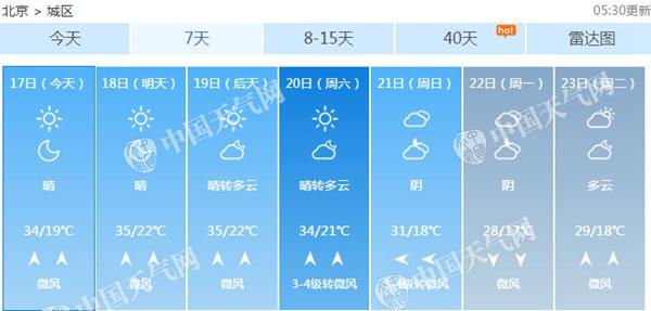 北京高温黄色预警中 未来三天持续高温晴热天气