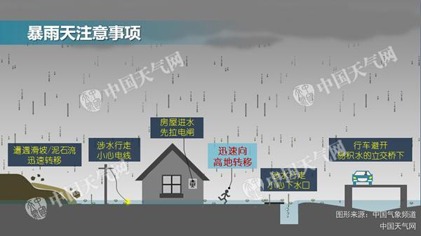 强降雨转移至江南 江西等6省区有暴雨