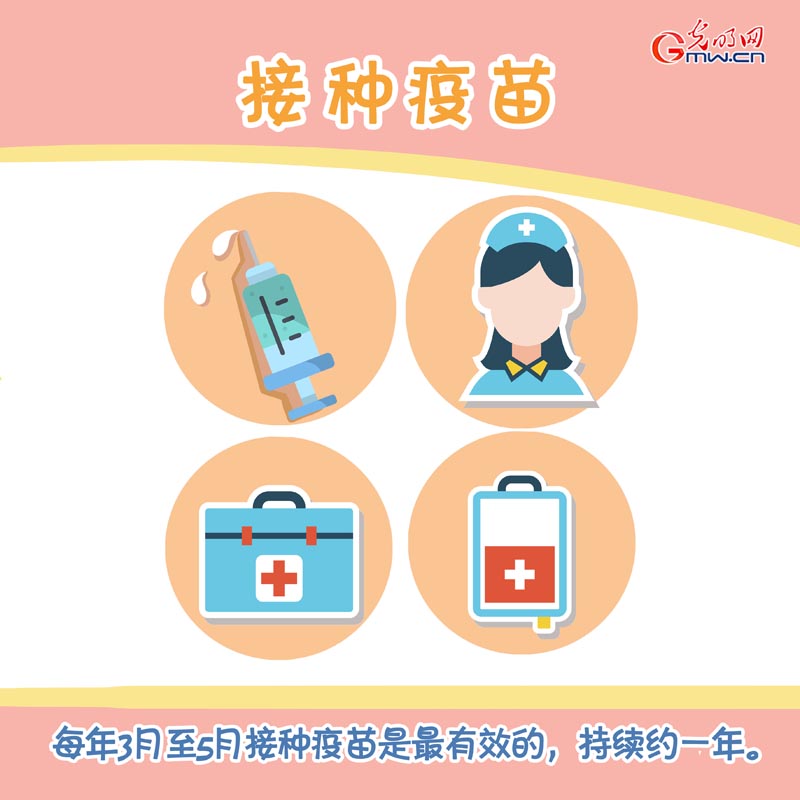 流感來襲 8個小妙招讓你健康過春節