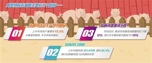 农业农村部有关负责人：“老百姓碗里不会缺肉”