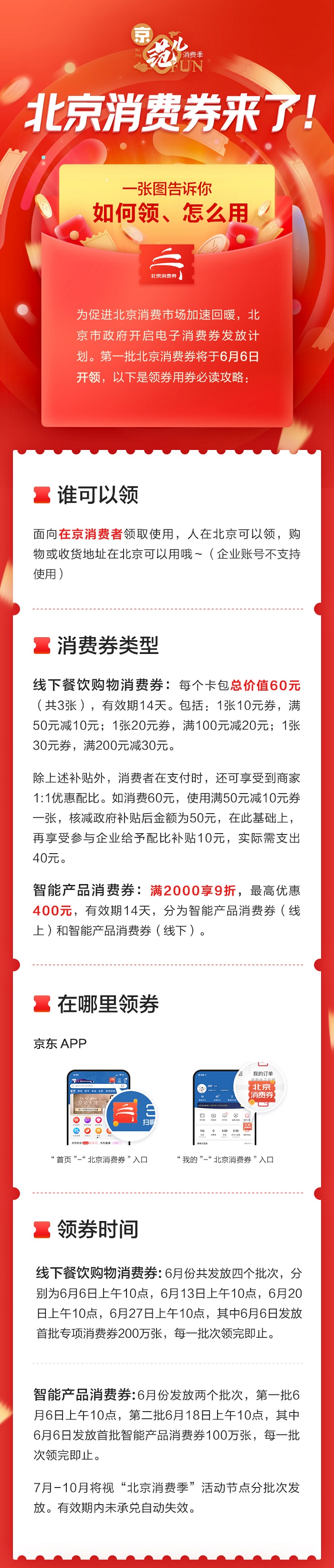 促消费助经济北京消费季6月6日启动122亿元消费券将发放