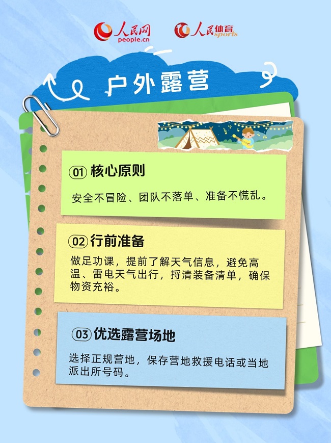 青少年暑期户外运动安全指南·出行安全篇