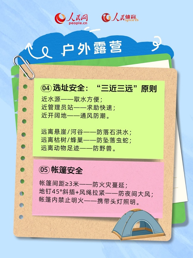 青少年暑期户外运动安全指南·出行安全篇