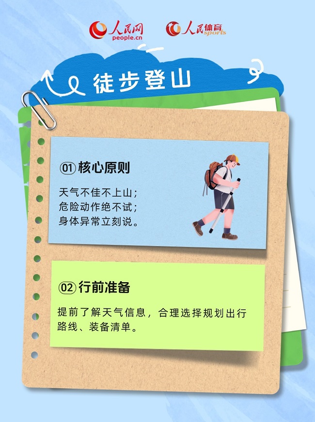 青少年暑期户外运动安全指南·出行安全篇