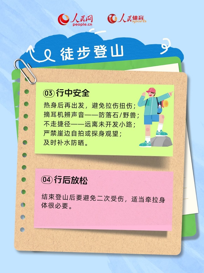 青少年暑期户外运动安全指南·出行安全篇