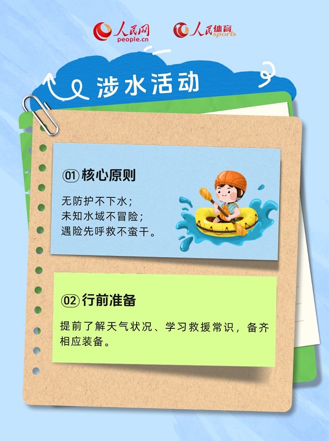 青少年暑期户外运动安全指南·出行安全篇