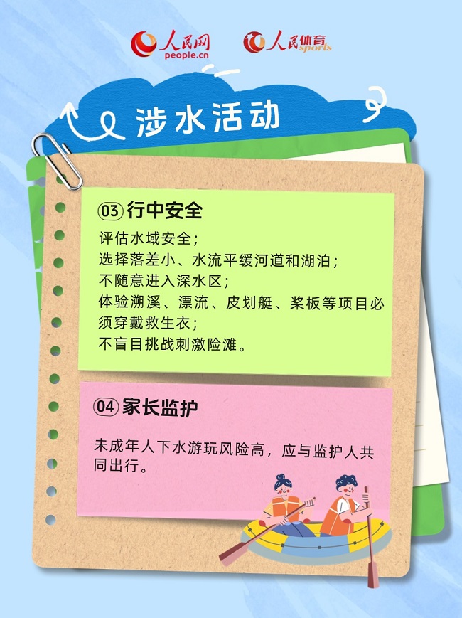 青少年暑期户外运动安全指南·出行安全篇