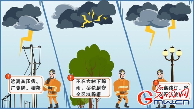 【应急科普】动画｜强对流天气怎么应对？get防御指南助你安全避险