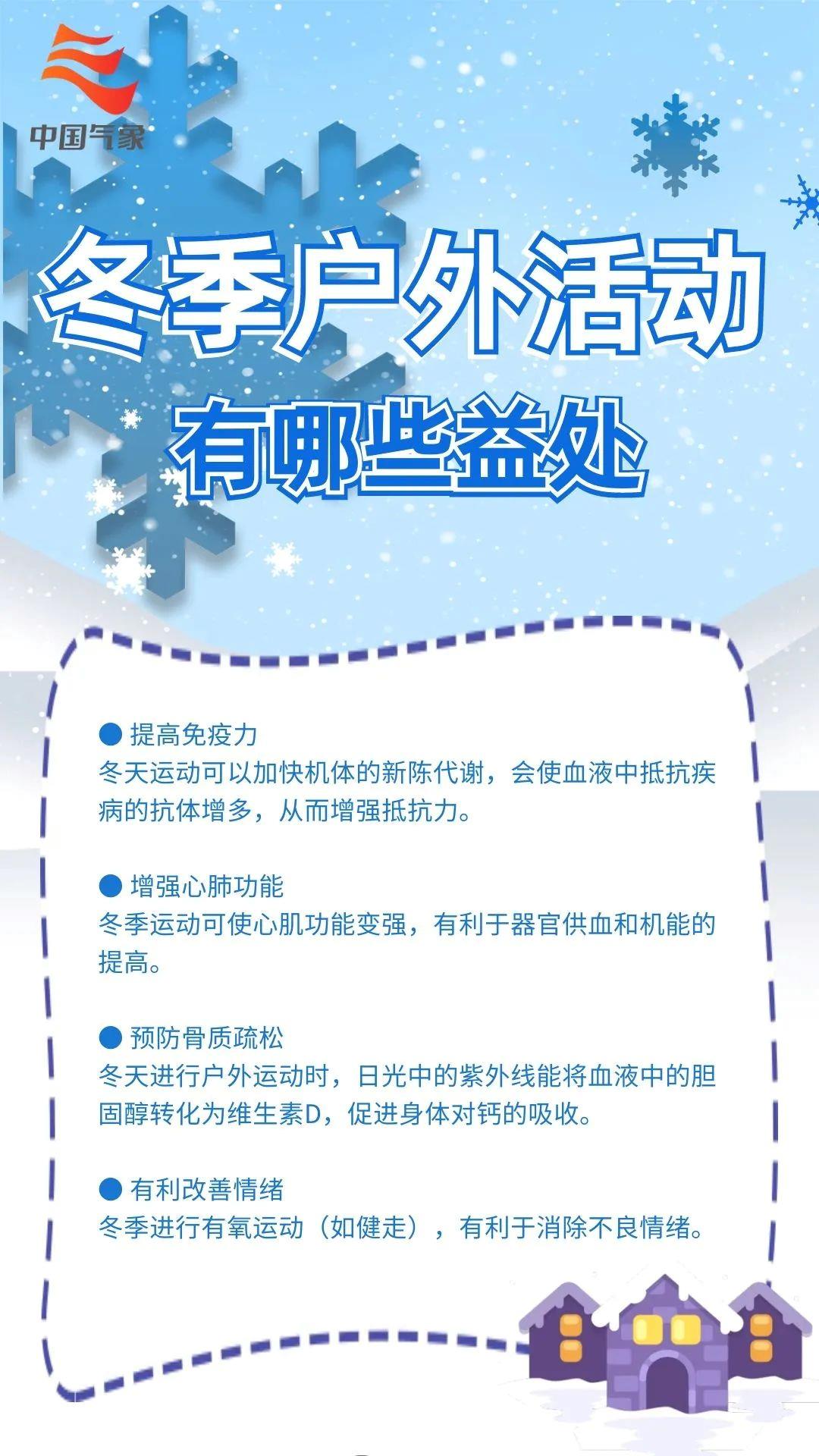 冬天户外活动指南请查收！这些事情要注意→