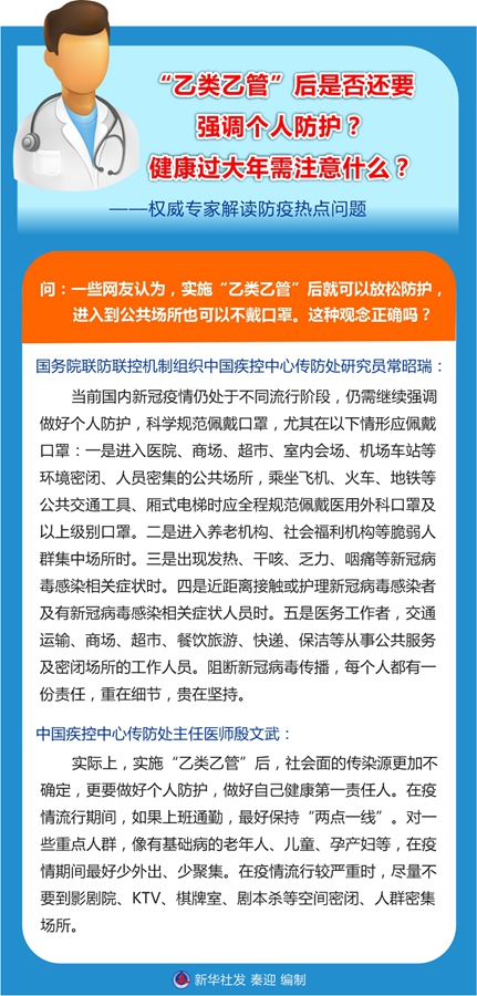 “乙类乙管”后是否还要强调个人防护？健康过大年需注意什么？——权威专家解读防疫热点问题