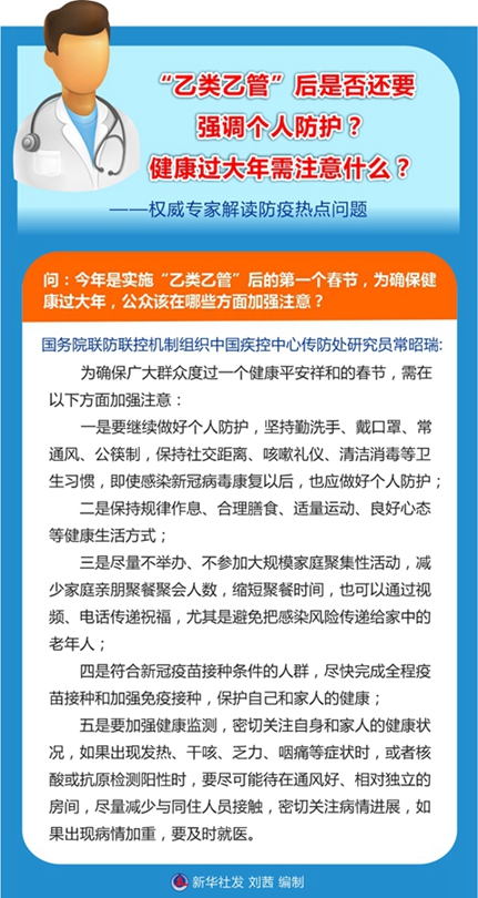 “乙类乙管”后是否还要强调个人防护？健康过大年需注意什么？——权威专家解读防疫热点问题