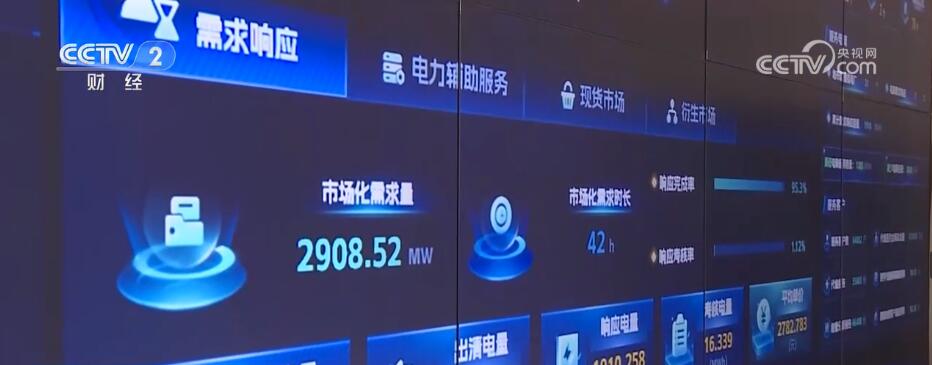 各地运用数字化手段优化控制 保障电力供应顺利“迎峰度夏”
