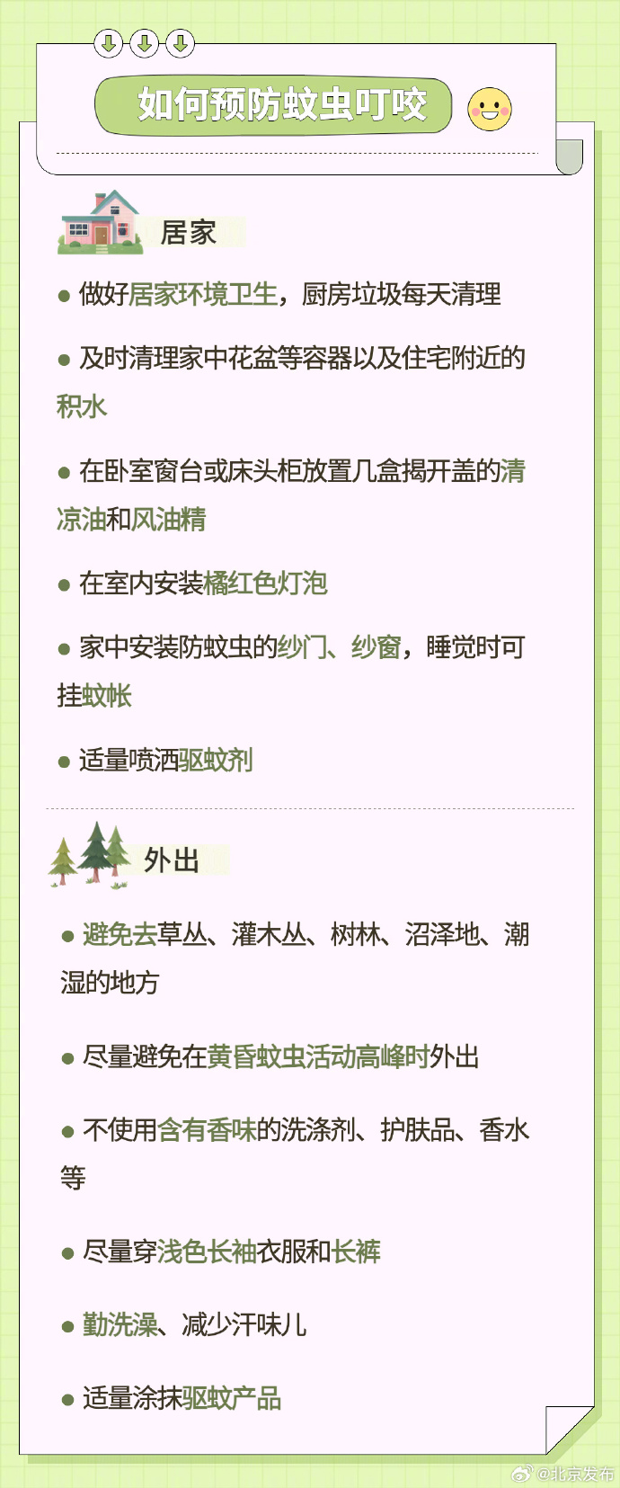 一图读懂 夏季如何防蚊