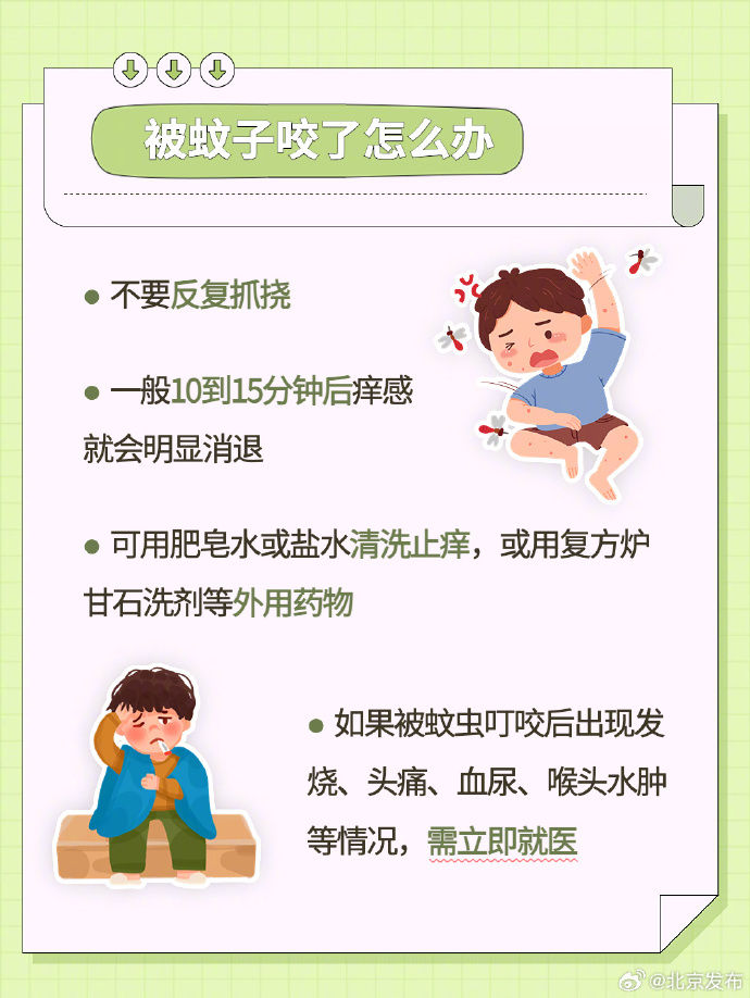 一图读懂 夏季如何防蚊