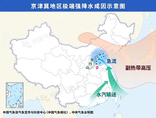 “杜苏芮”继续北上！华北将有极端强降雨，影响1.3亿人，北京降雨或破历史记录