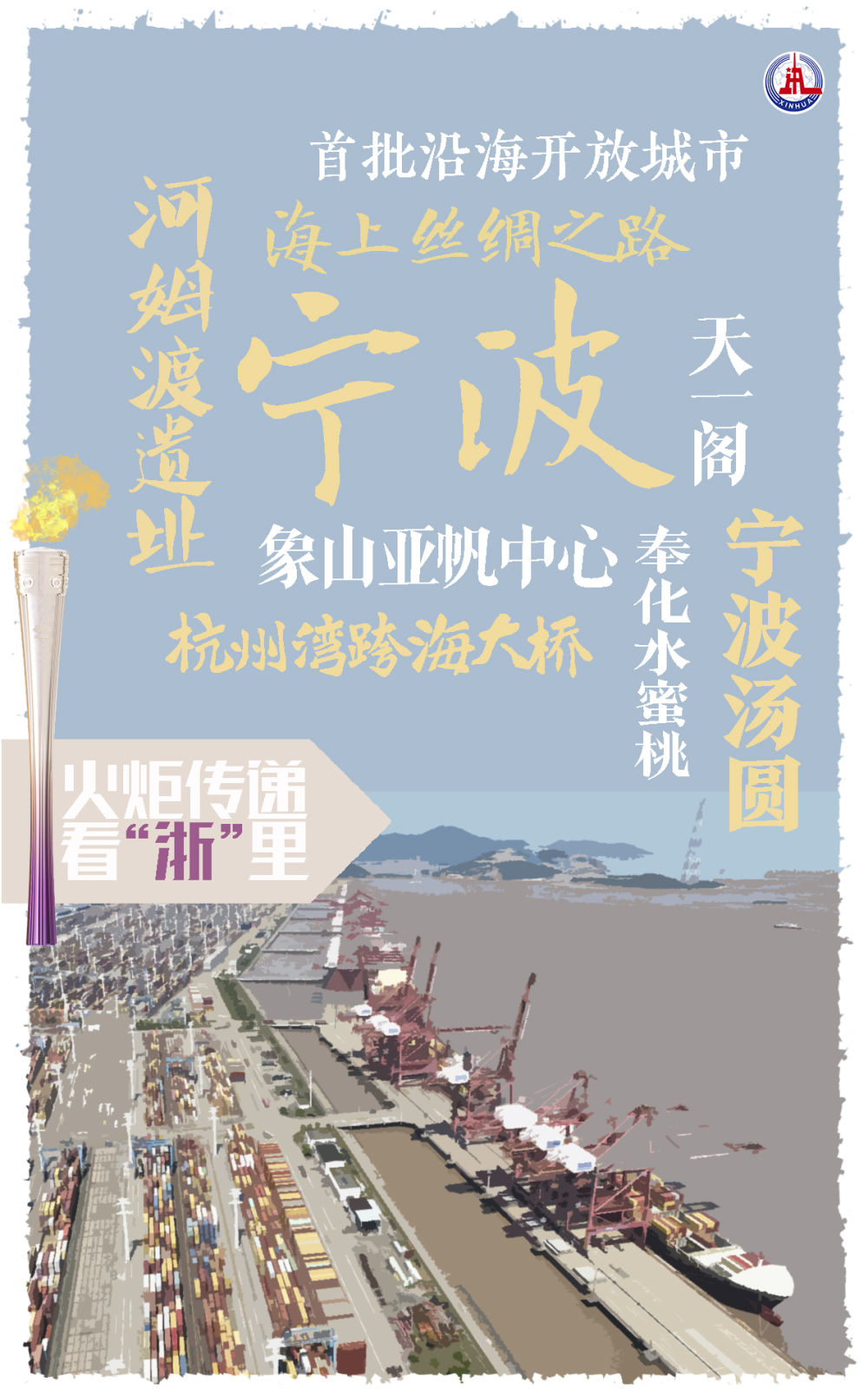 杭州亚运会｜火炬传递看“浙”里