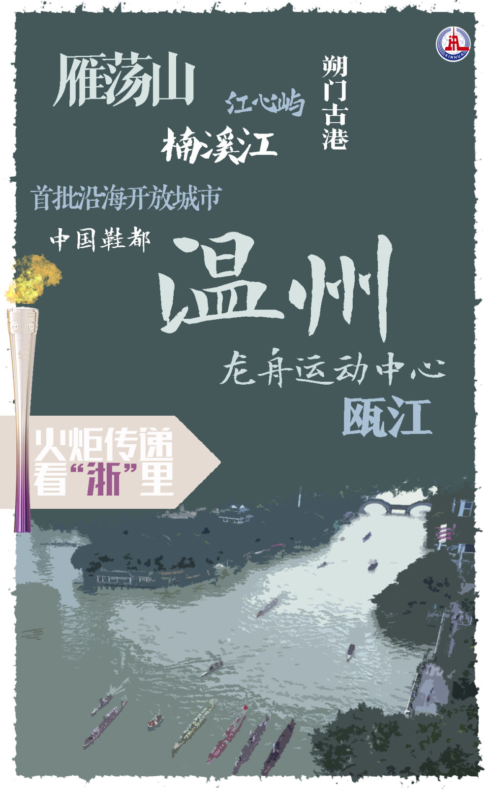 杭州亚运会｜火炬传递看“浙”里