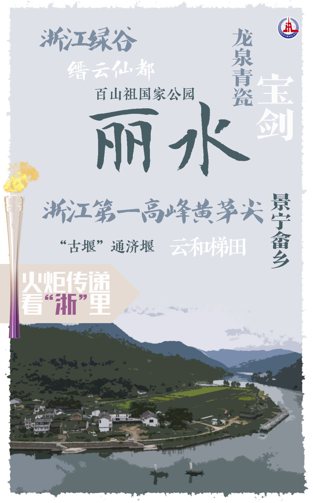 杭州亚运会｜火炬传递看“浙”里