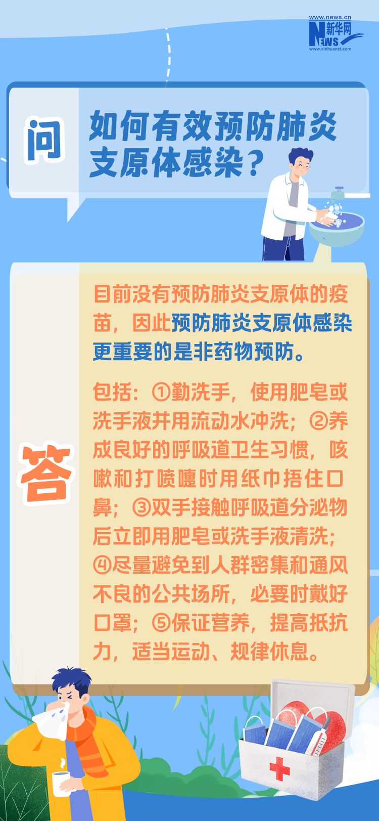 如何预防肺炎支原体 18c04d00990c26bd74a610.jpg