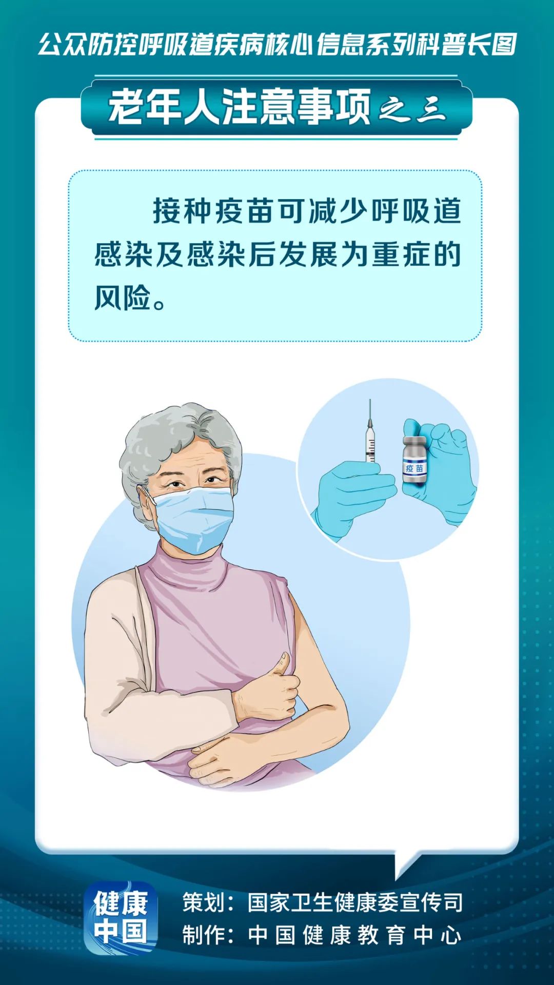 老年人如何防治呼吸道疾病？这些知识点您可能用得上！