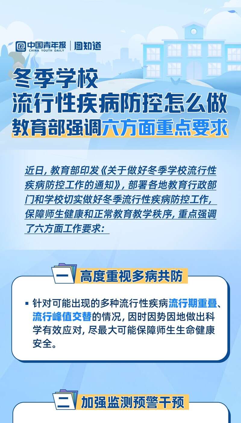 图知道｜冬季学校流行性疾病防控怎么做 ，教育部强调六方面重点要求