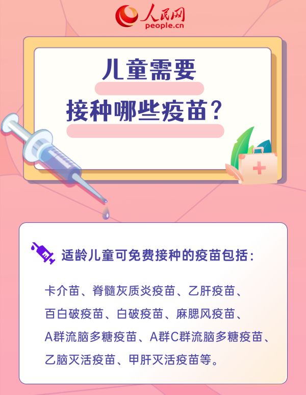 世界强化免疫日｜免疫为什么需要强化？带你了解免疫力那些事