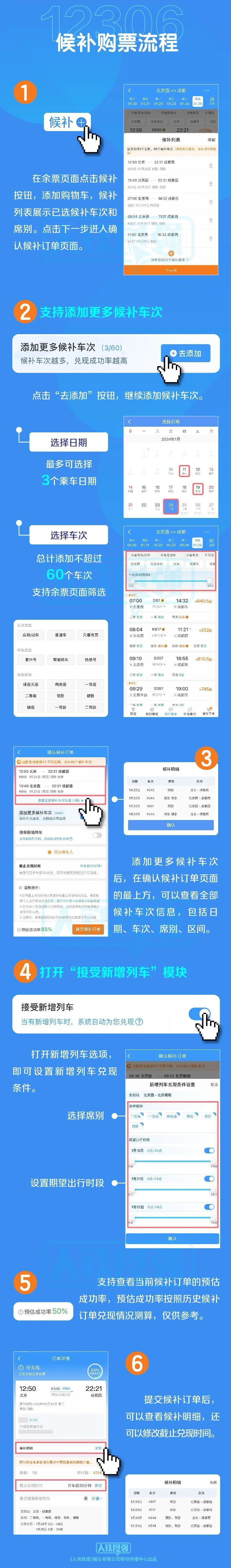 优化升级！铁路12306提高旅客候补购票成功率