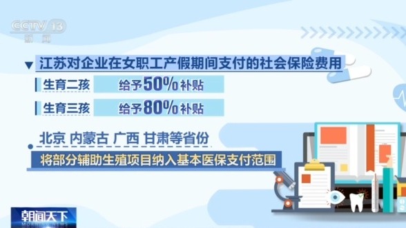 延长产假、育儿补贴……我国生育支持政策体系初步建立