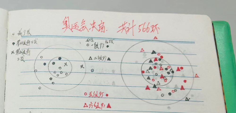 追光 | 40年前夺得中国奥运首金的许海峰，写下了这篇日记