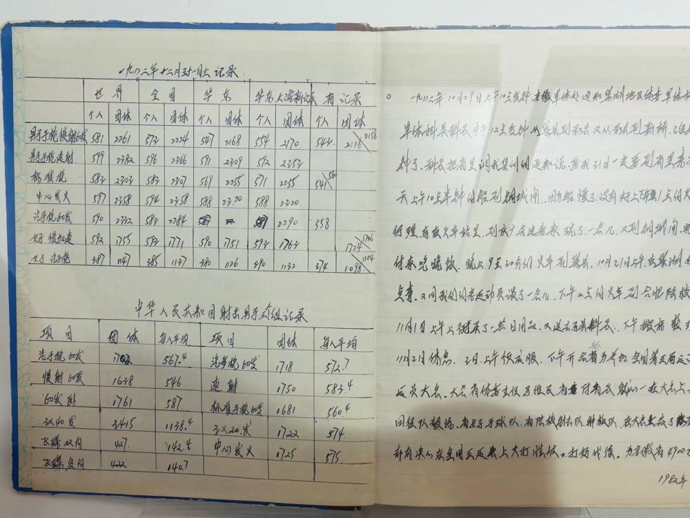 追光 | 40年前夺得中国奥运首金的许海峰，写下了这篇日记