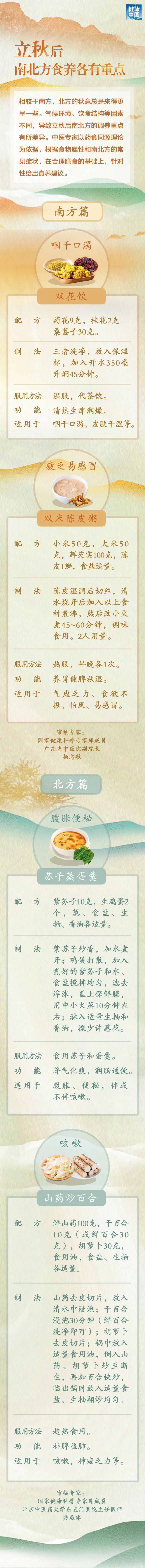 转发收藏！立秋后南北方食养各有重点 | 时令节气与健康