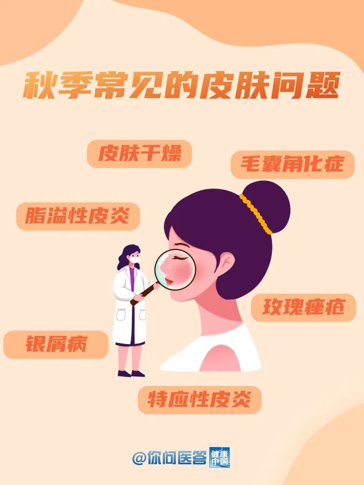 如何应对秋季常见皮肤问题？| 你问医答