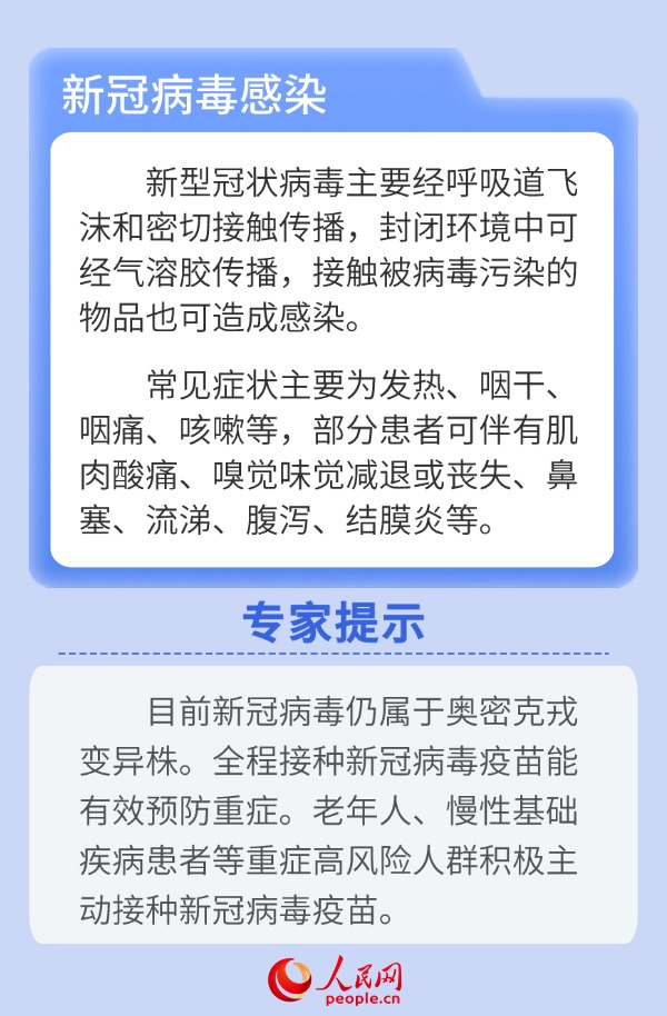 国庆假期传染病防控健康提示