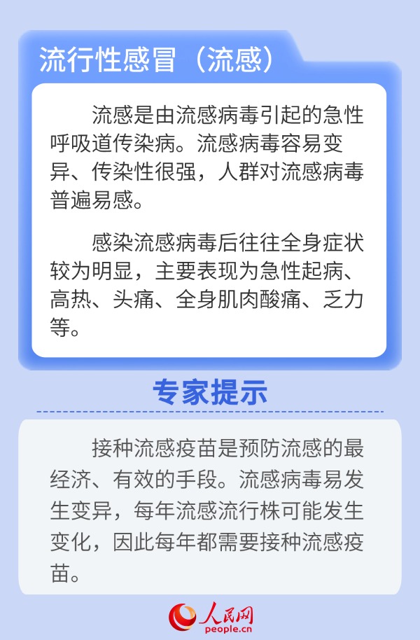 国庆假期传染病防控健康提示