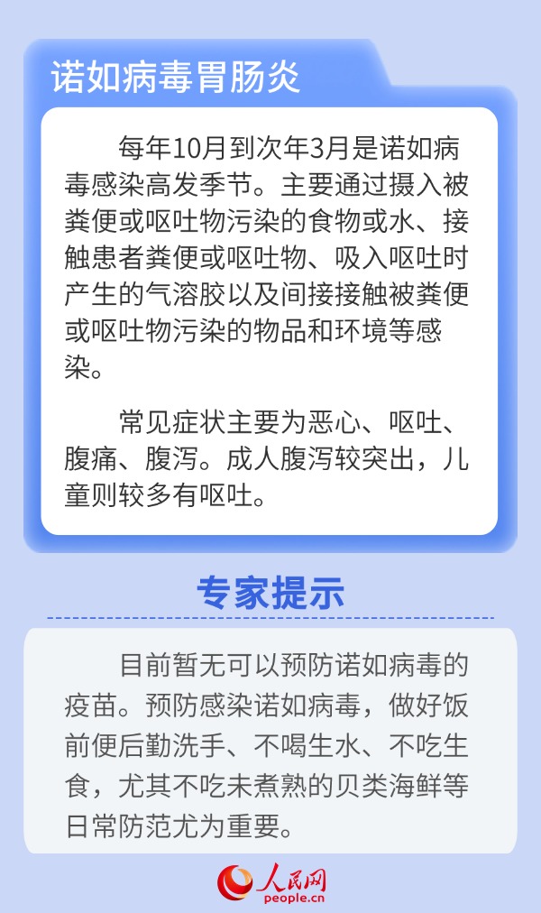 国庆假期传染病防控健康提示