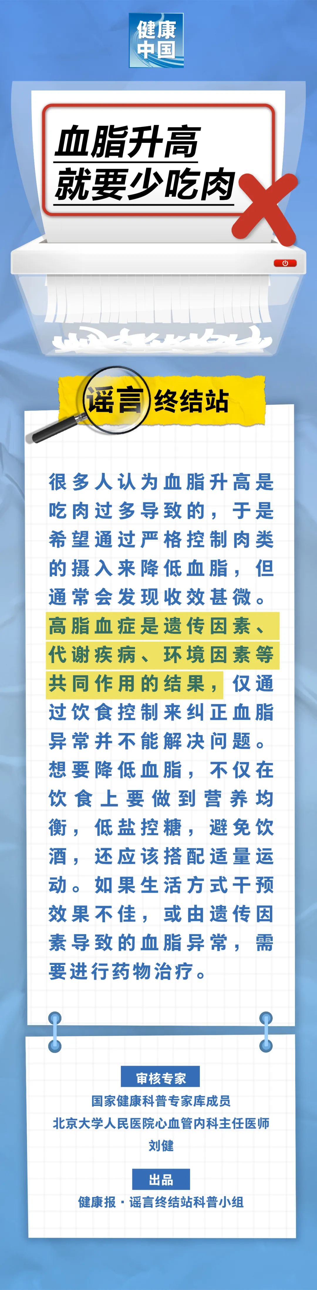 血脂升高就要少吃肉……是真是假？| 谣言终结站