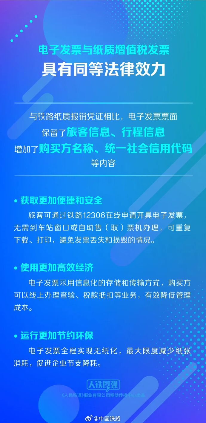 今起，火车票这样报销！一文速览操作流程