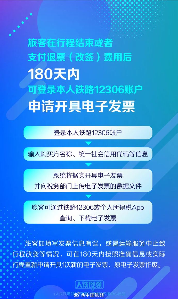 今起，火车票这样报销！一文速览操作流程