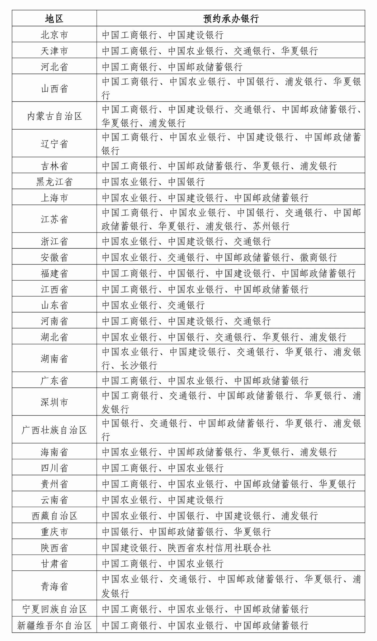 2025年贺岁纪念币和纪念钞来了！长啥样？怎么买？