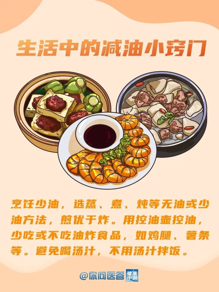 如何通过食品营养标签选择少油食品？｜你问医答