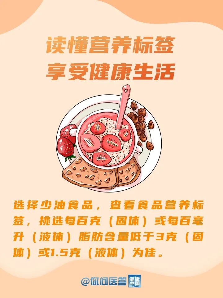 如何通过食品营养标签选择少油食品？｜你问医答