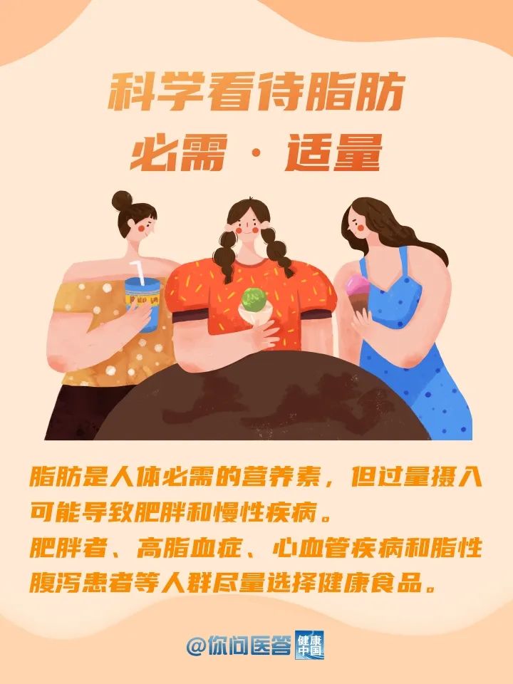 如何通过食品营养标签选择少油食品？｜你问医答