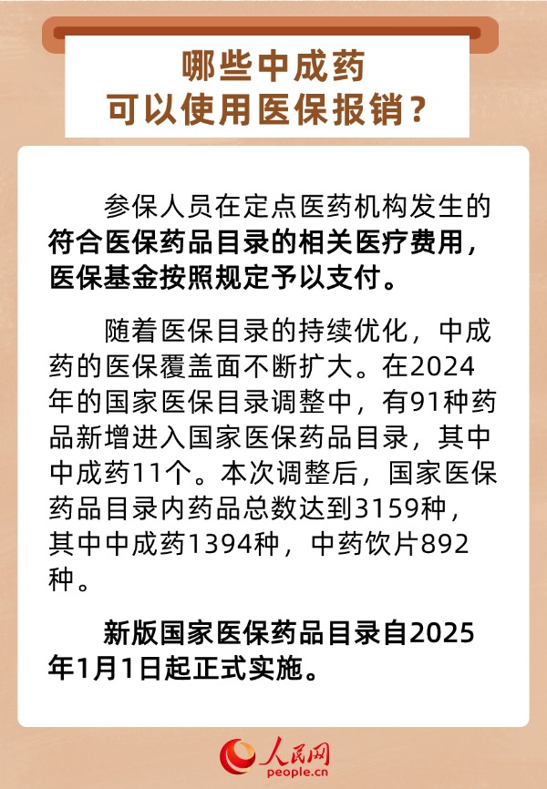 关于中成药的使用、报销……热点问答来了