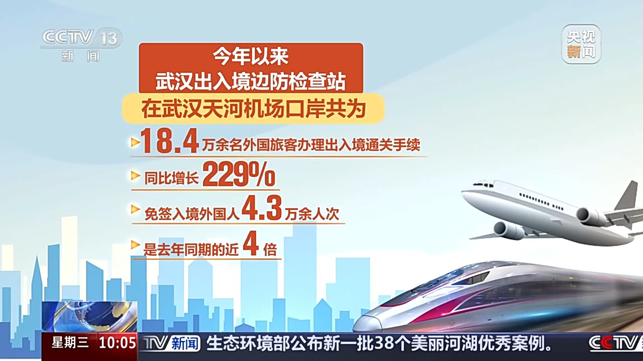 过境免签再优化 “China Travel”持续火爆