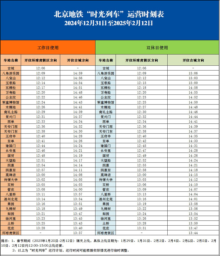 终于等到你！北京地铁“时光列车”满载新年愿望再启程，附运营时刻表→