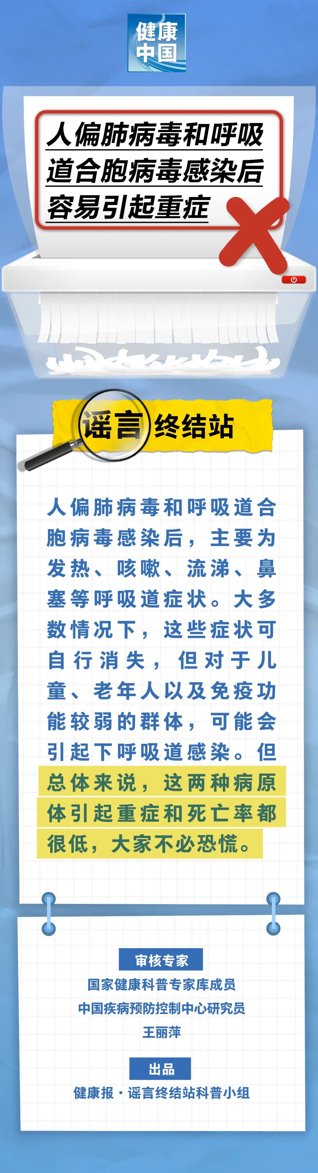 人偏肺病毒和呼吸道合胞病毒感染后容易引起重症……是真是假?|谣言终结站