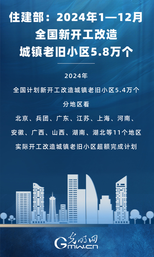 2024年南阳中心城区人口_2024南阳市中心城区小学、初中招生网上报名入口