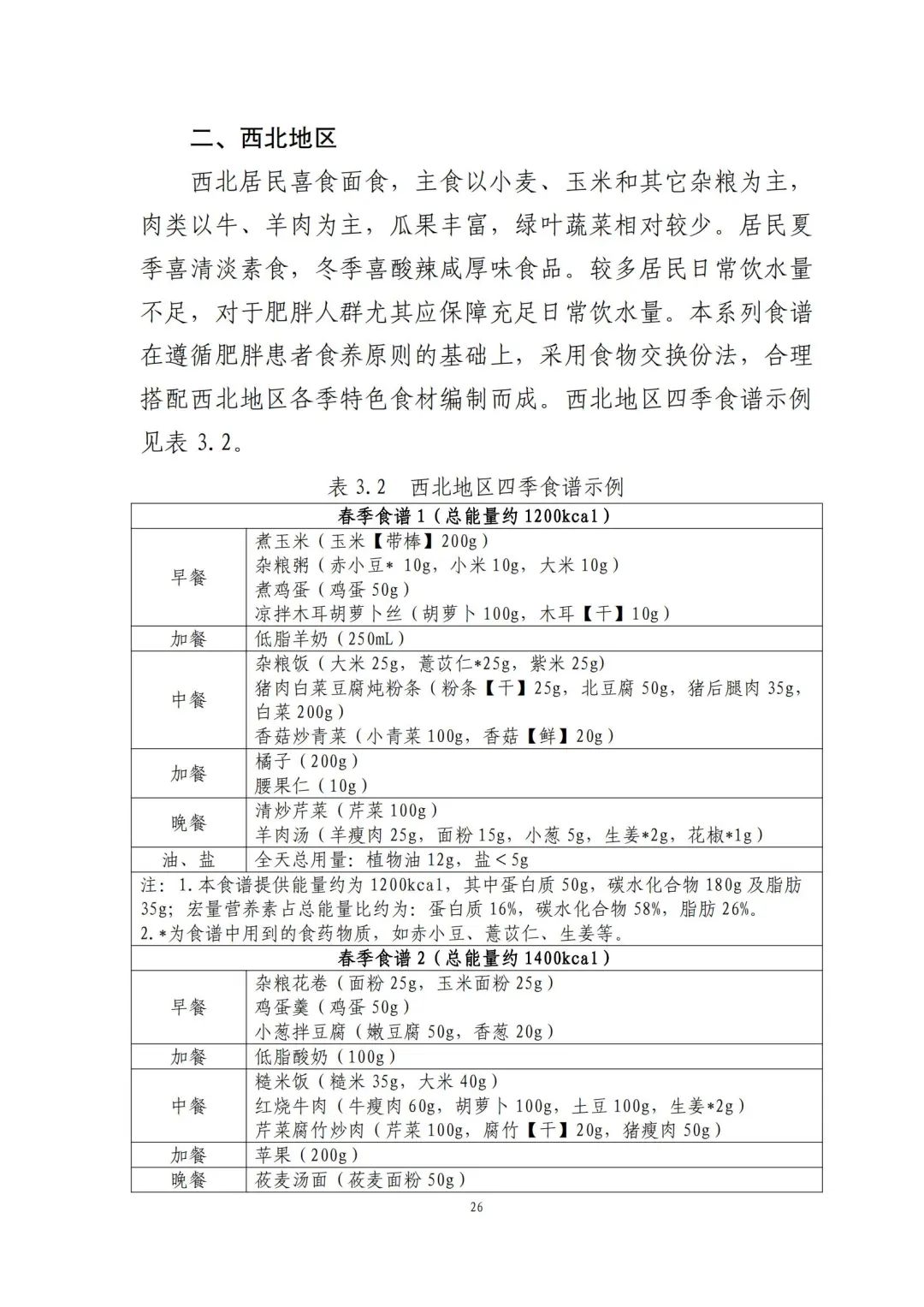 国家出手教减肥了，文内食谱可照着吃！ | 科学减重一起来