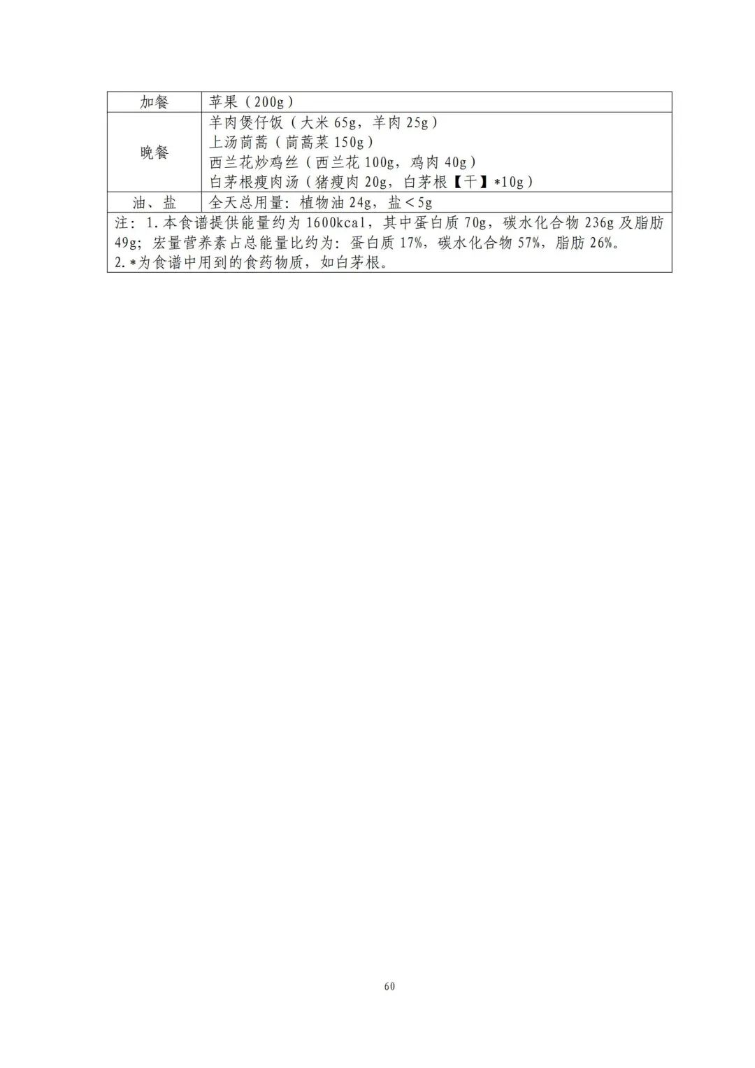 国家出手教减肥了，文内食谱可照着吃！ | 科学减重一起来